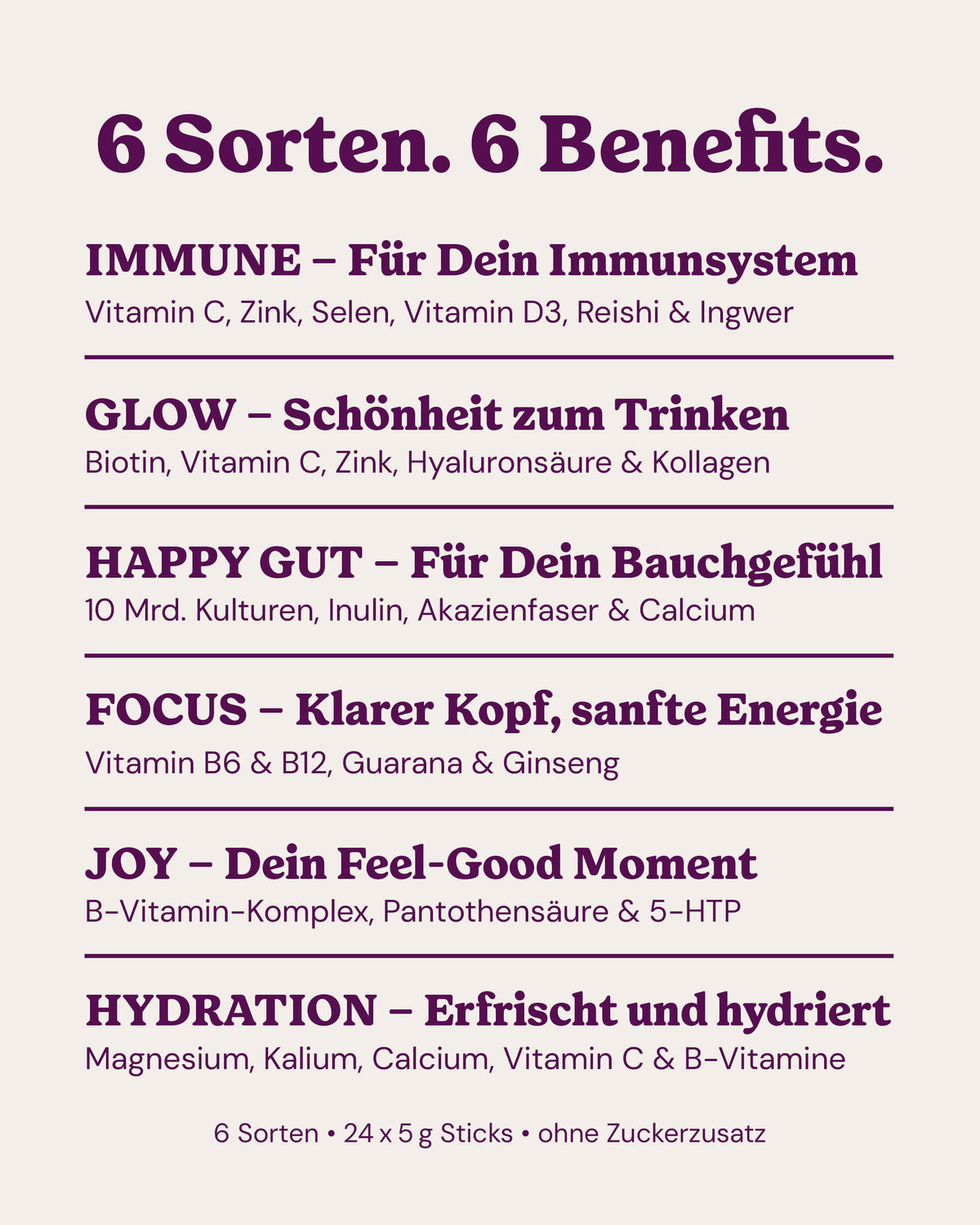 Starter-Set Benefits – Dein perfekter Einstieg in Daily