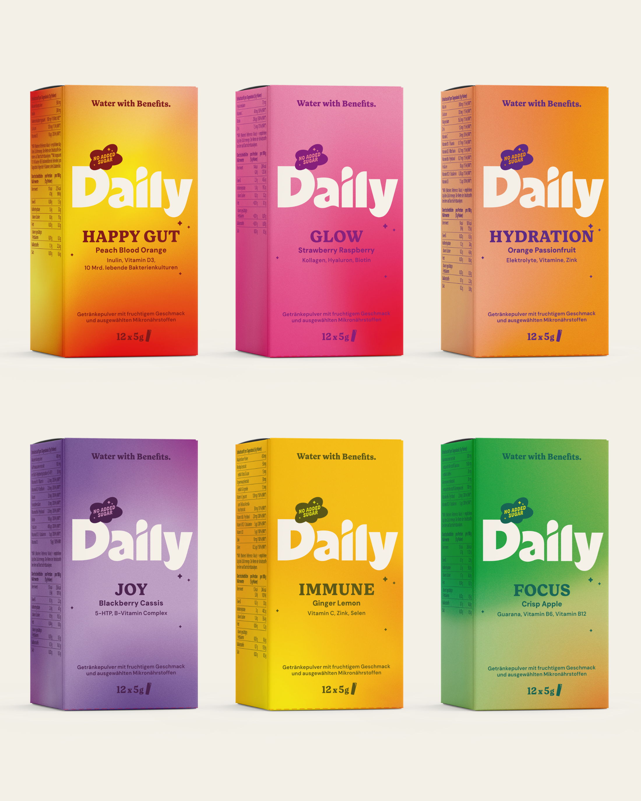 All-in-One Bundle – alle sechs Daily Sorten als Boxen mit je 12 Sticks